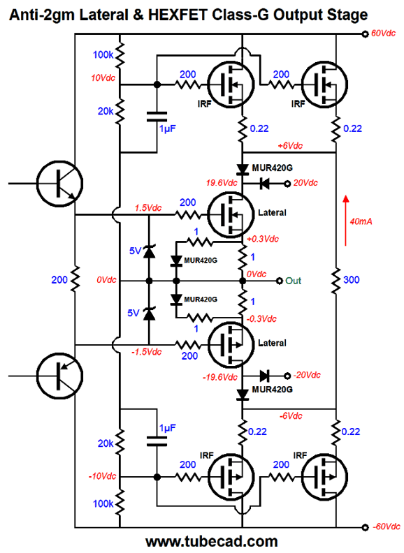 Split Williamson Amplifier & ClassG